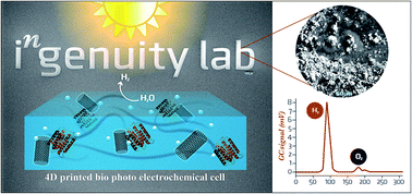 Nano-Inks Could Write Your Next Smart Phone, Let’s Hope It’s Open-Sourced
