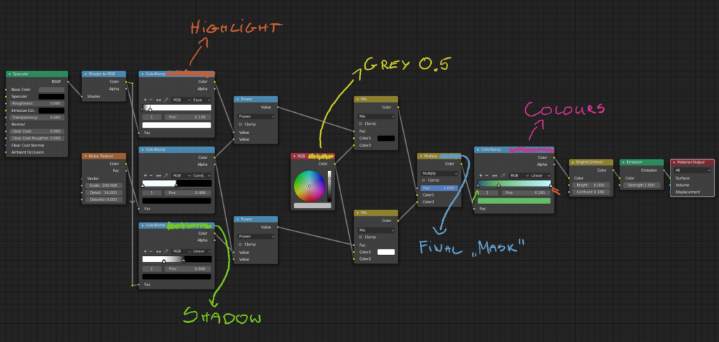 Will AI Level the Recommendation Engine Market for Small Businesses?